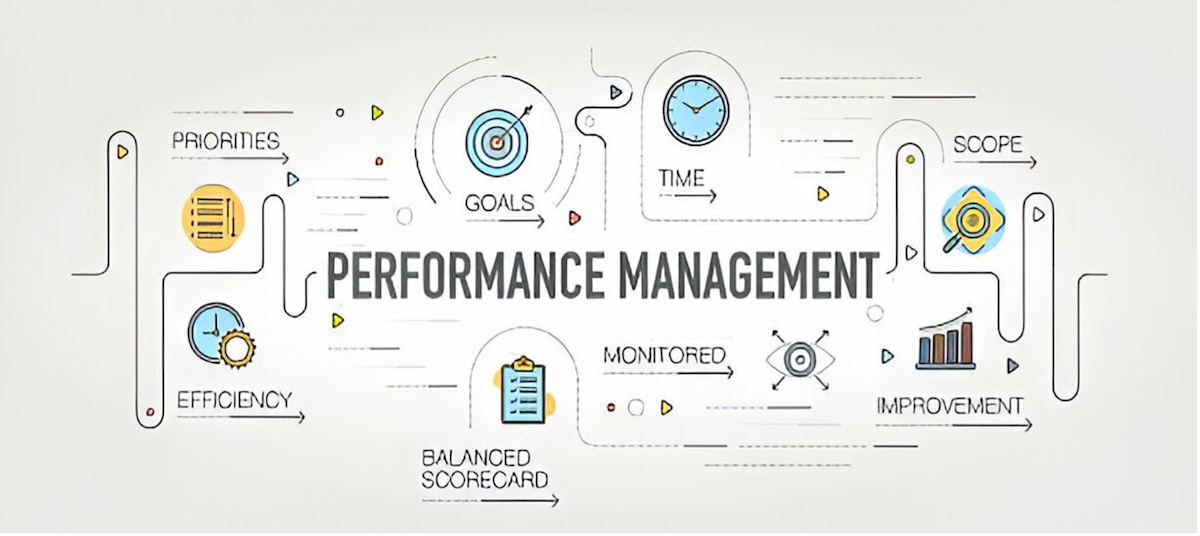 Performance Management Systems